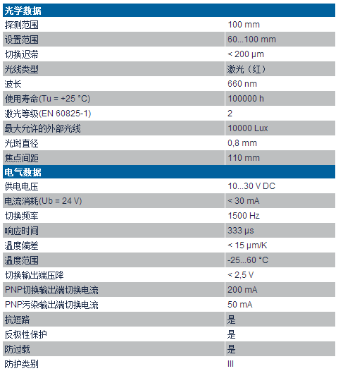 漫反射激光測(cè)距傳感器YP09P系列技術(shù)參數(shù)