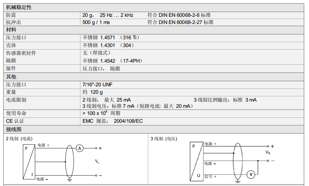 焊接式壓力傳感器17.609G系列技術參數(shù)