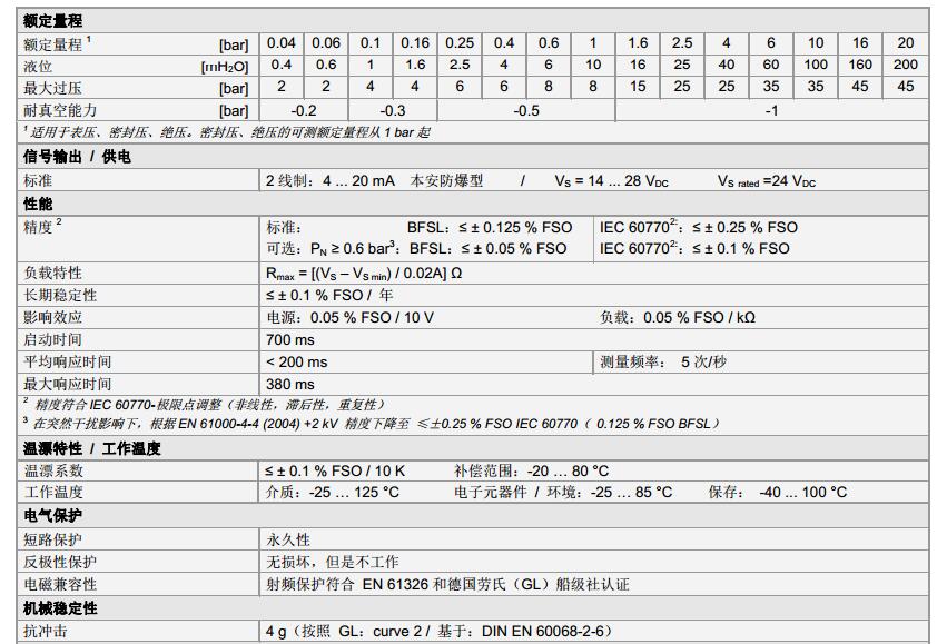 船用壓力變送傳感器DMK 456系列技術(shù)參數(shù)1