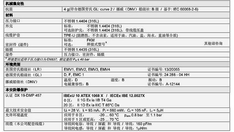 壓力變送傳感器技術(shù)參數(shù)DMP 457系列2