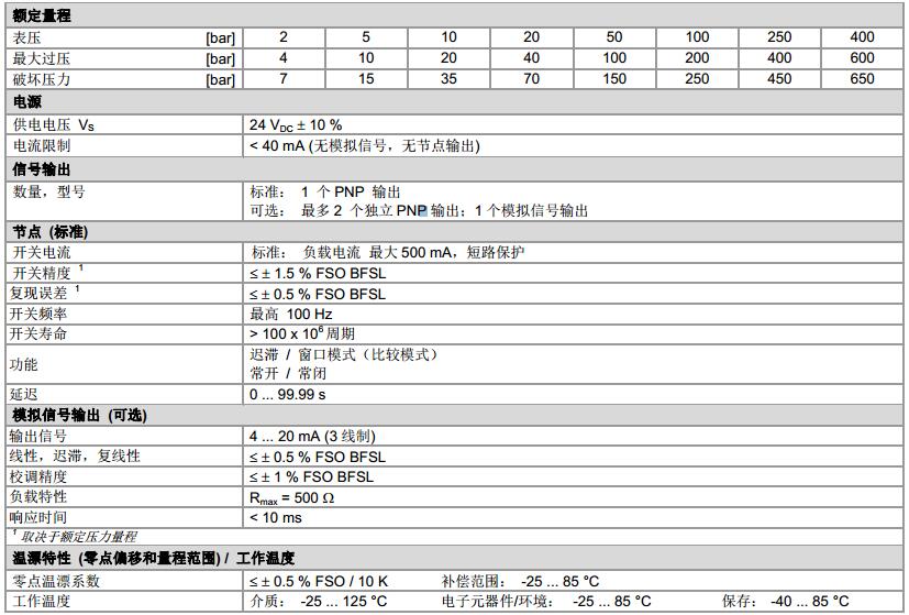 壓力開(kāi)關(guān)DS230系列參數(shù)