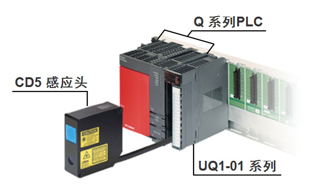 激光位移傳感器控制單元