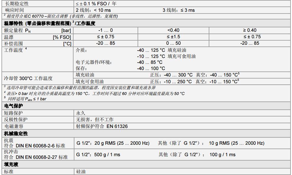 壓力傳感器參數(shù)圖